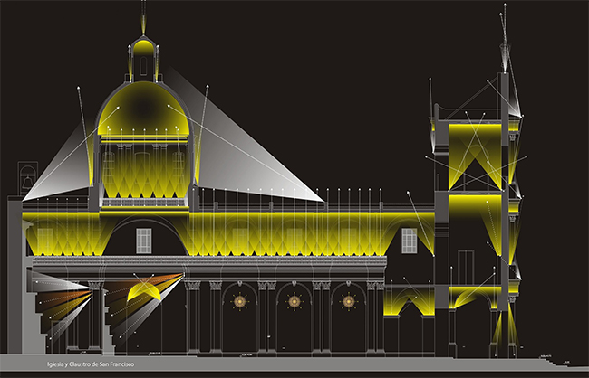 Iglesia y Convento de San Francisco